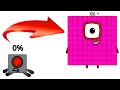 Numberblocks Full Season Batteryblocks Band 0 To 100 But New Style And Other Sounds