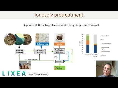 LCN Joint Seminar Series - Energy Harvesting - 28 April 2021