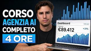 Come Avviare Un'Agenzia AI da 10.000€/Mese (Guida COMPLETA)
