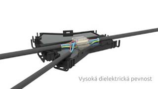 Gélové puzdro Break 30