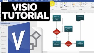 Microsoft Visio Step by Step Tutorial for Beginners