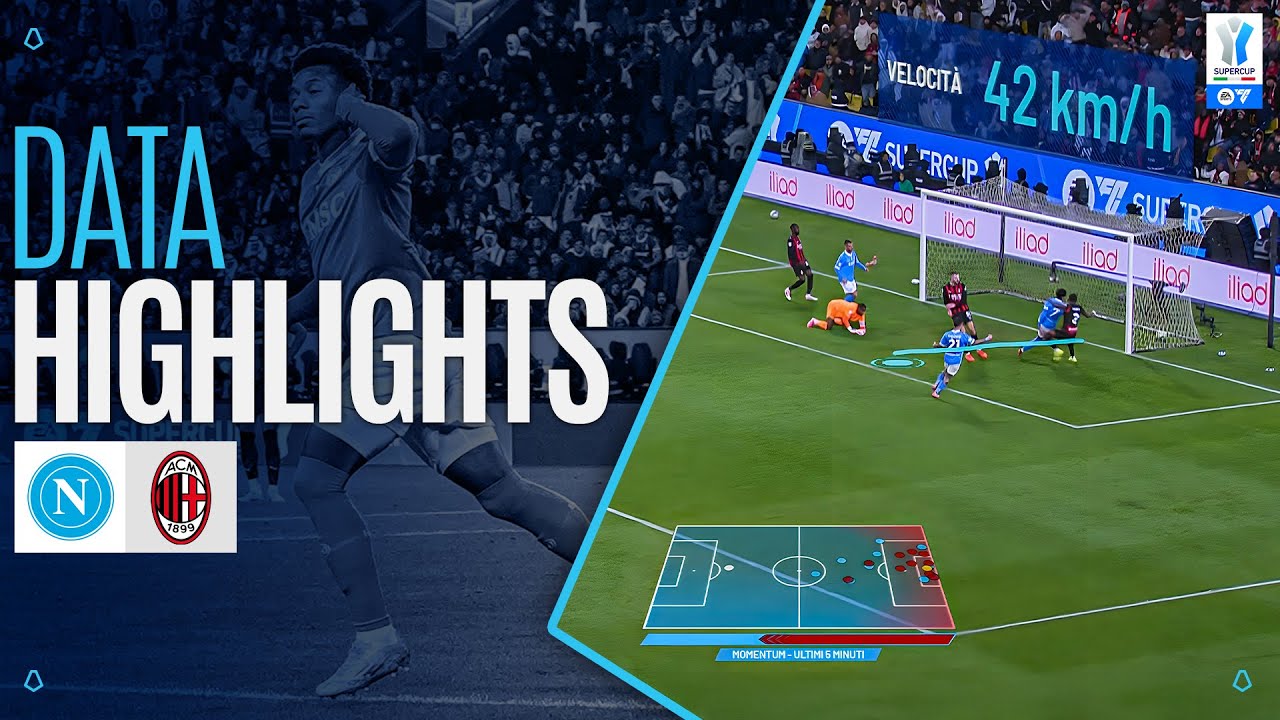 DATA HIGHLIGHTS NAPOLI-MILAN | SEMIFINAL | EA SPORTS FC Supercup 2025/26
