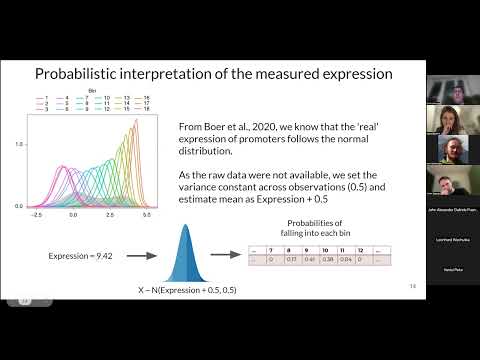 Kipoi Seminar - Dmitry Penzar (MSU)