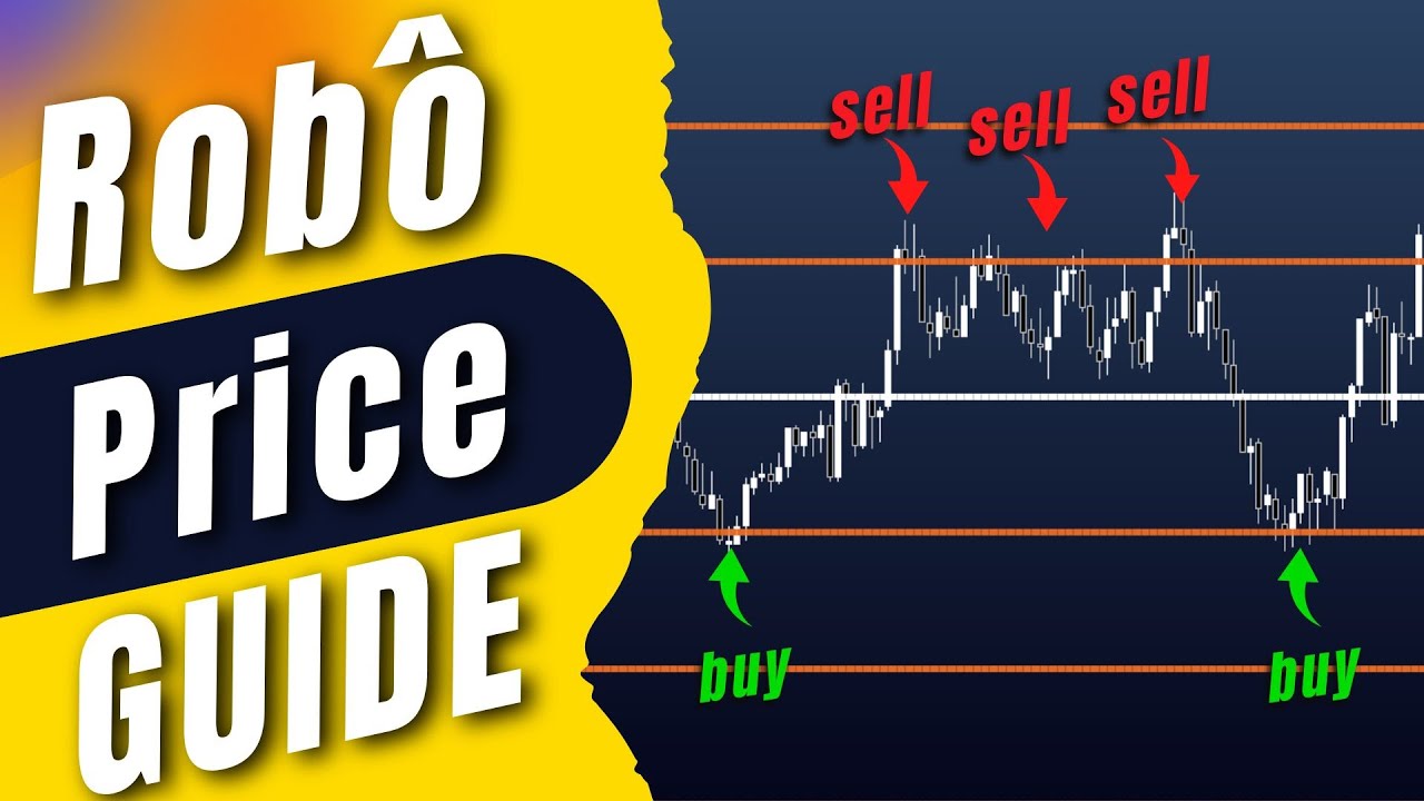 Esse Robozinho é MOEDOR de BIG Players!! Day Trade Profit [2024]