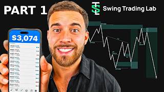 I Spent $1,500 on FxAlexG’s Course—Now It’s Leaked for FREE (Set & Forget)