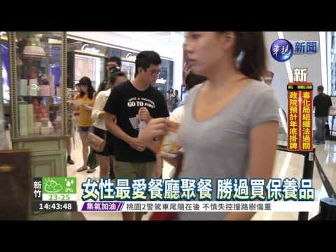 女性愛刷卡! 食衣育樂超越男性