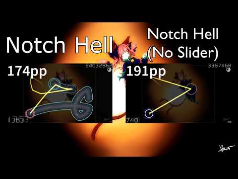 Circles vs Sliders | Halozy - Kikoku Doukoku Jigokuraku [Notch Hell] (Hollow Wings)