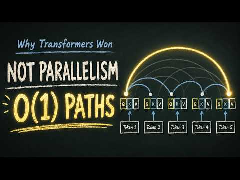 Why Transfomers won AI