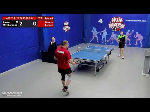 22:00 Онищенко Руслан (3:2) Борцов Дмитрий   стол 4  ЮГ-5  28.06.22