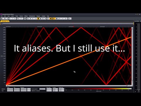 Linear, Logarithmic, Exponential & Perspective