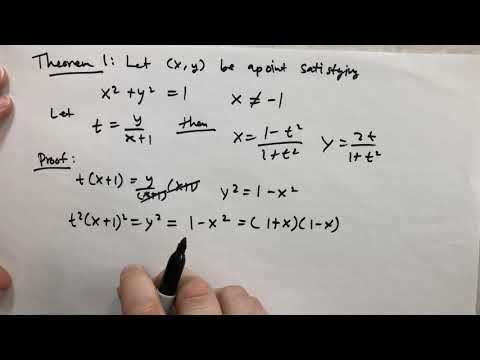8 4 Rational Points on a Circle Basic Mathematics
