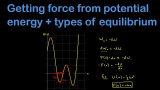 Computing force from a potential energy function (calculus based physics)