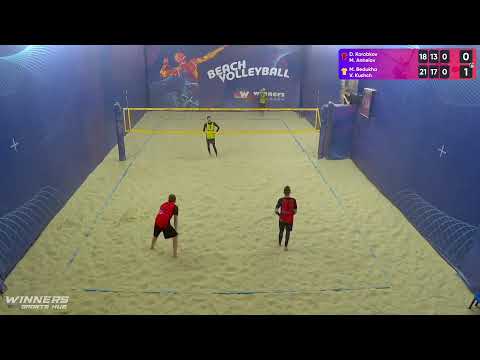 21:00 D. Korobkov / M. Anhelov - M. Bedukha / V. Kushch 12.01.2023 | Winners Beach Volleyball