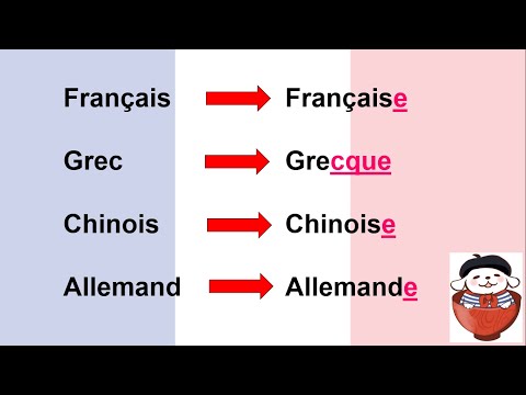 Las nacionalidades en francés (LES NATIONALITÉS)