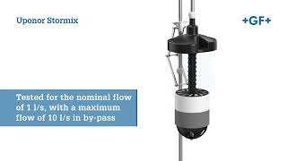 Uponor Stormix product video