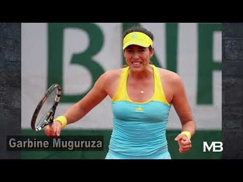 2021 Most Popular Women Tennis Players Top 10