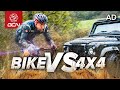 How Tough Are Gravel Bikes