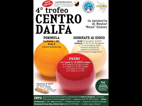 4° Trofeo Centro DALFA (in memoria di Nestor Gomez): Gualemi Matteo vs Martinelli David