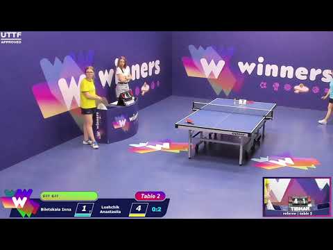 Winners League  10.07.21   Biletskaia Inna - Lushchik Anastasiia   16:00