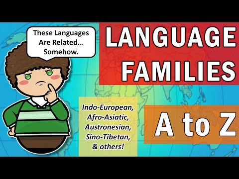 Speedrunning EVERY Language Family (A to Z)