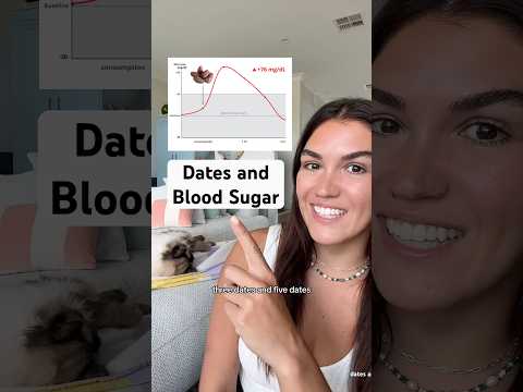 Dates and Blood Sugar (Do Dates Spike Your Blood Sugar?)