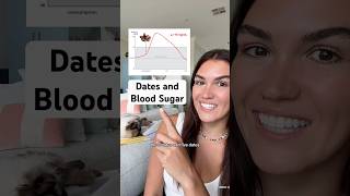Download lagu Dates and Blood Sugar (Do Dates Spike Your Blood Sugar?) mp3