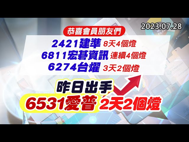 20230728《股市最錢線》#高閔漳 “恭喜會員朋友們，2421建準，8天4個燈；6811宏碁資訊，連續4個燈；6274台燿，3天2個燈””昨日出手6531愛普，2天2個燈”