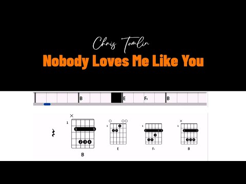 Nobody Loves Me Like You - Chris Tomlin