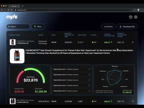 Item video thumbnail