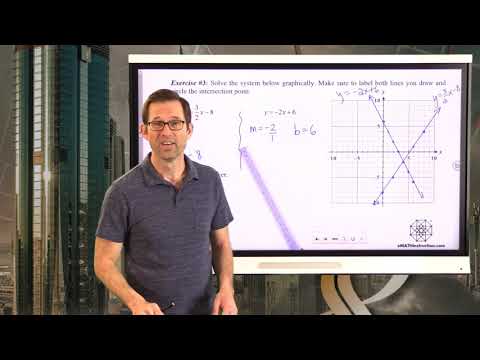 N-Gen Math 8.Unit 5.Lesson 8.Systems of Equations
