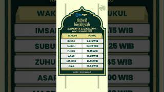 Jadwal Imsakiyah Surakarta dan Sekitarnya, Kamis 30 Maret 2023
