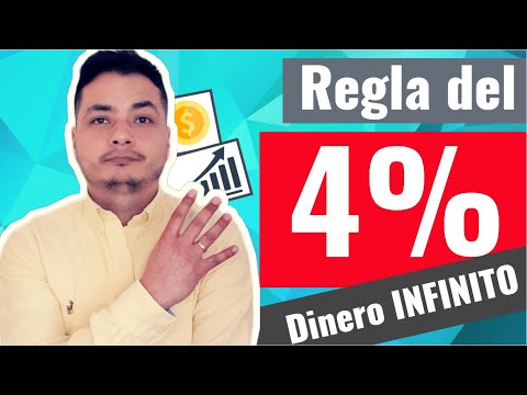 Como Funciona la REGLA DEL 4 Porciento | Como Jubilarse siendo Millonario