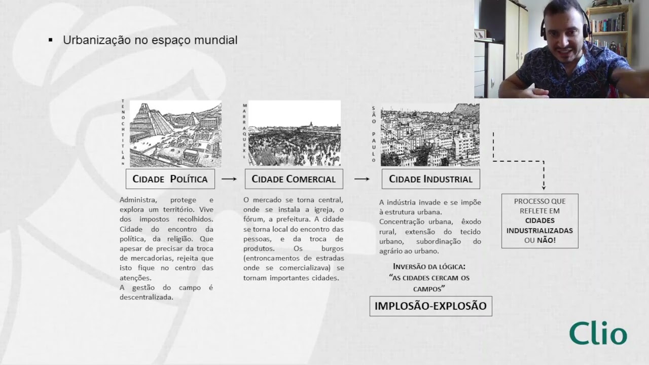 Geografia Urbana 1