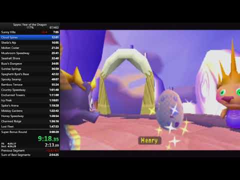 Spyro: Year of the Dragon 117% in 2:59:08.20