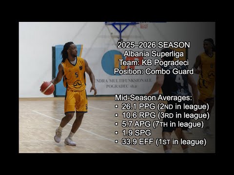 Christain Taylor Mid Season Highlights for KB Pogradeci Albania’s Super Liga🇦🇱