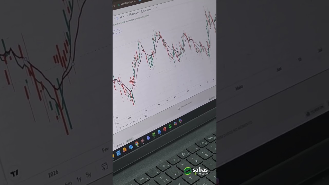 Aprenda a criar gráficos na Plataforma Safras