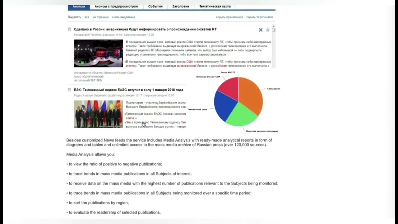 My Integrum Short Overview