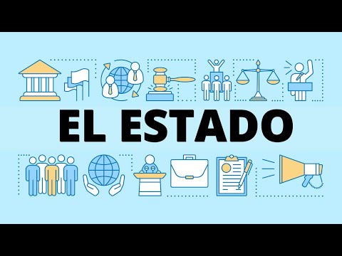 What is the State and what are its elements?🏛️