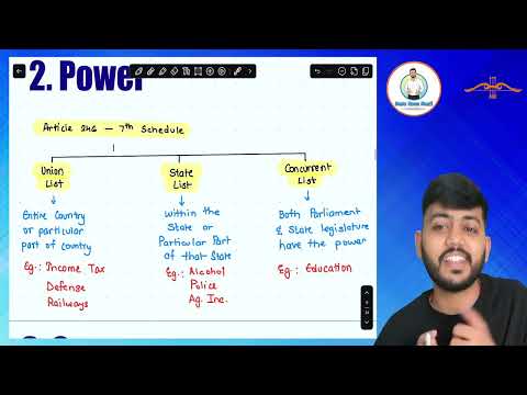 Demo lecture