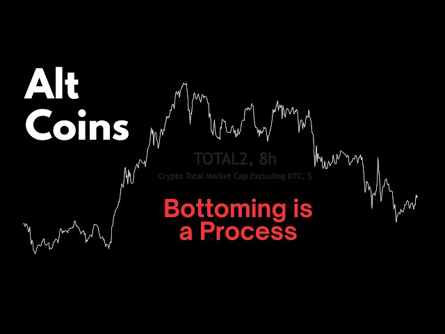 Josh Olszewicz – Alt Coins: Bottoming is a Process (20.03.2025 Summary)