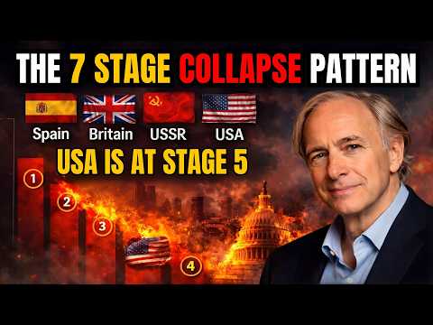 Spain, Britain, USSR  7 Stages – The USA Is Now at Stage 5