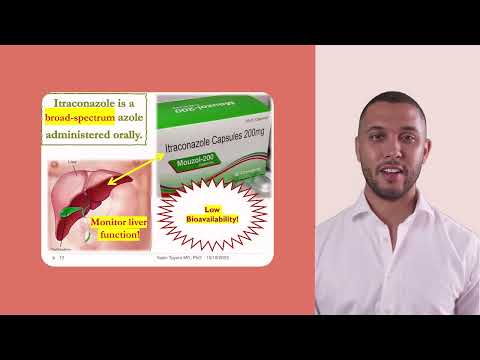 Azoles Anti-Fungal Drugs | Prof. Yasin I. Tayem