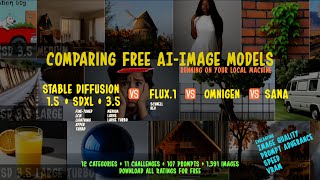 Stable Diffusion vs Flux vs OmniGen vs SANA