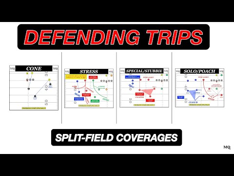 The ULTIMATE Guide to Defending Trips Formations with Split-Field Coverages