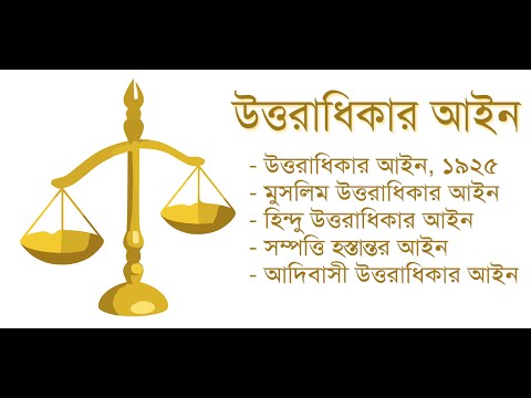 উত্তরাধিকার আইন Succession Act Video