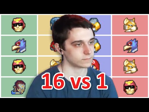 They Made Plup Fight All of SoCal (2014)