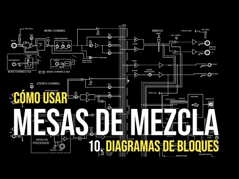 Vídeo de Youtube