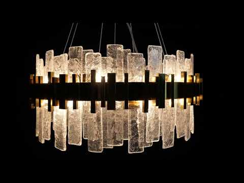 Превью видео