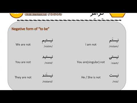 Learn to Speak Persian FAST: For Beginners- Lesson 2- Greetings - Part 6