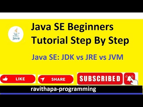 Java SE: JDK vs JRE vs JVM